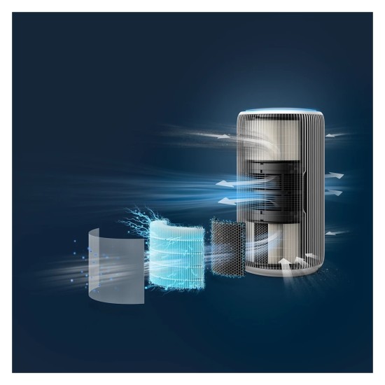 Очисник повітря Philips AC3220/10 Очисник повітря Philips AC3220/10