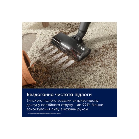 Пилосос Electrolux EP61CB21OG Пилосос Electrolux EP61CB21OG