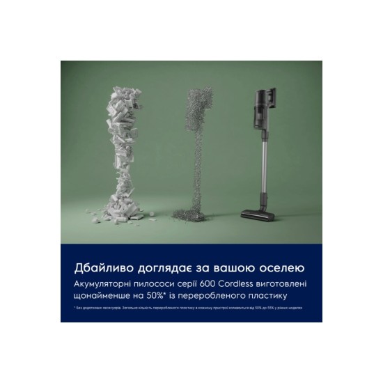 Пилосос Electrolux EP61CB21OG Пилосос Electrolux EP61CB21OG