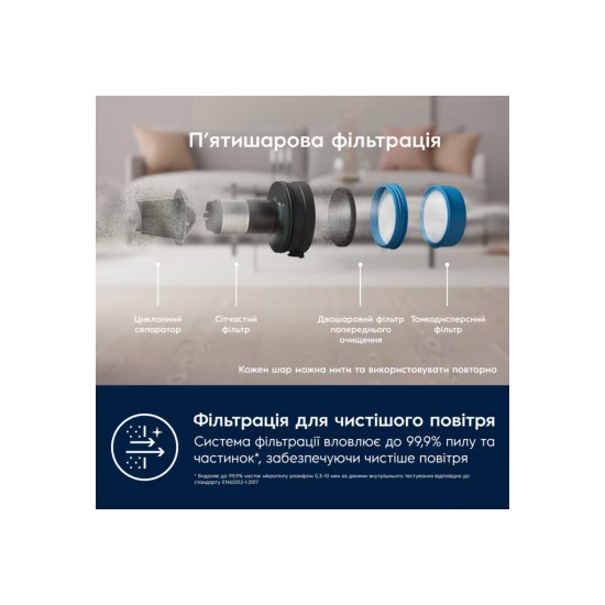 Пилосос Electrolux EP71AB14UG Пилосос Electrolux EP71AB14UG
