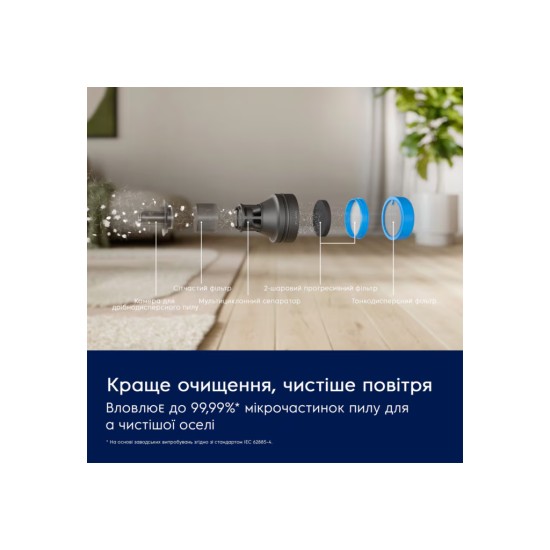 Пилосос Electrolux EP82UB25UG Пилосос Electrolux EP82UB25UG