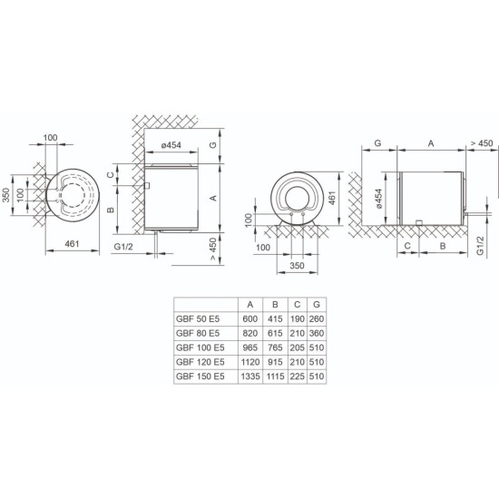 Бойлер TIKI GBF120E5-ECON_TIKI Бойлер TIKI GBF120E5-ECON_TIKI