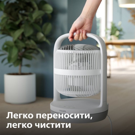Вентилятор Philips CX2050/00 Вентилятор Philips CX2050/00