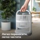 Вентилятор Philips CX2050/00 Вентилятор Philips CX2050/00