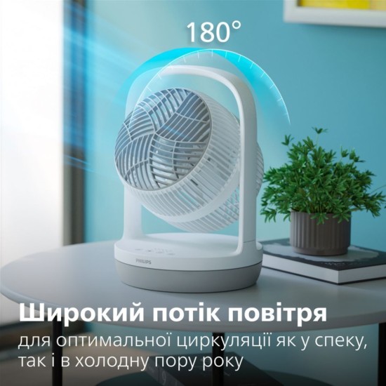 Вентилятор Philips CX2050/00 Вентилятор Philips CX2050/00