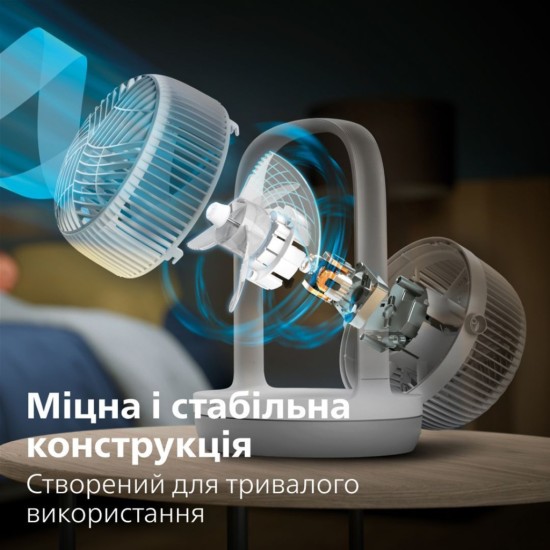 Вентилятор Philips CX2050/00 Вентилятор Philips CX2050/00
