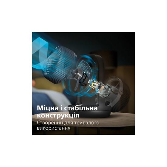 Вентилятор Philips CX3050/01 Вентилятор Philips CX3050/01