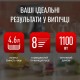 Кухонний комбайн Tefal QB525838 Кухонний комбайн Tefal QB525838