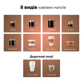 Кофемашина Philips EP4346/71