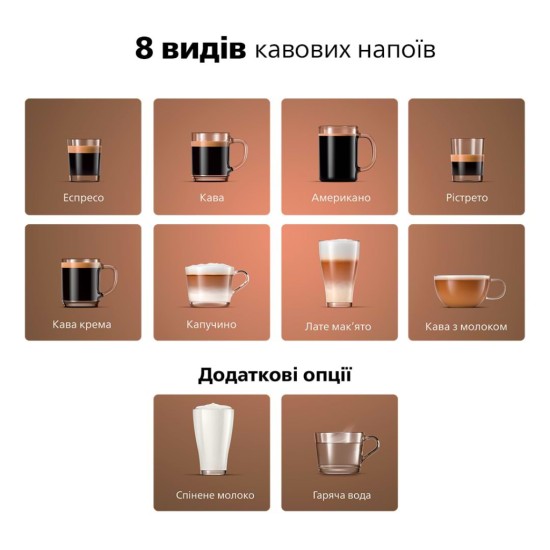 Кофемашина Philips EP4346/71 Кофемашина Philips EP4346/71