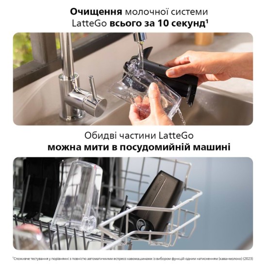 Кофемашина Philips EP4346/71 Кофемашина Philips EP4346/71