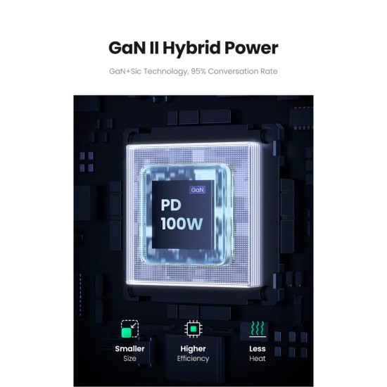Зарядное устройство Ugreen 4xUSB 100W Nexode Pro (3хUSB-C+USB-A+2хSchuko) CD270 (60167) Зарядное устройство Ugreen 4xUSB 100W Nexode Pro (3хUSB-C+USB-A+2хSchuko) CD270 (60167)