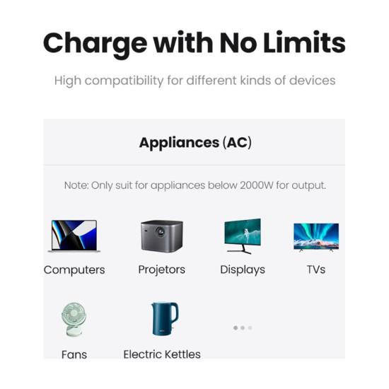Зарядний пристрій Ugreen 4xUSB 65W DigiNest Cube (2хUSB-C+2xUSB-A) CD268 (60113) Зарядний пристрій Ugreen 4xUSB 65W DigiNest Cube (2хUSB-C+2xUSB-A) CD268 (60113)