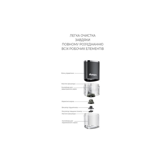 Кофемолка DYXON MEGAGRIND 155 Black (DXNKMMGGD155B) Кофемолка DYXON MEGAGRIND 155 Black (DXNKMMGGD155B)