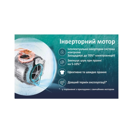Пральна машина PRIME Technics PWF 81489 SID Пральна машина PRIME Technics PWF 81489 SID