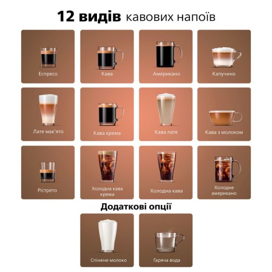 Кофемашина Philips Series 4400 LatteGo EP 4443/70 (EP4443/70) Кофемашина Philips Series 4400 LatteGo EP 4443/70 (EP4443/70)