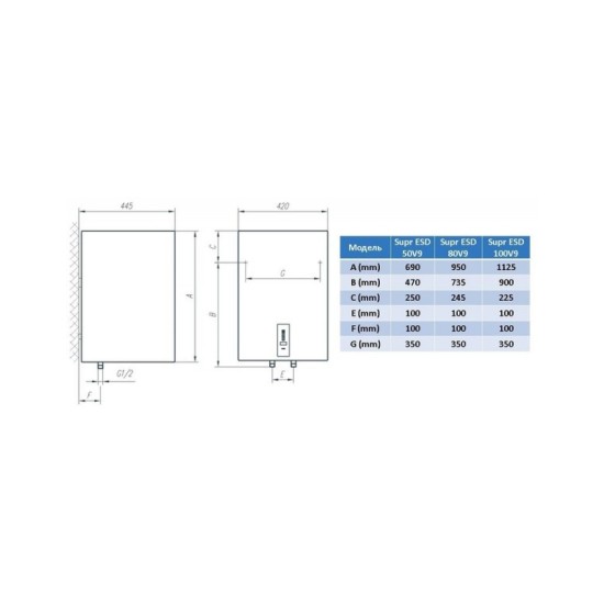 Бойлер TIKI Supr ESD 80V9 (стара назва OGBS80SMV9) (700094) Бойлер TIKI Supr ESD 80V9 (стара назва OGBS80SMV9) (700094)