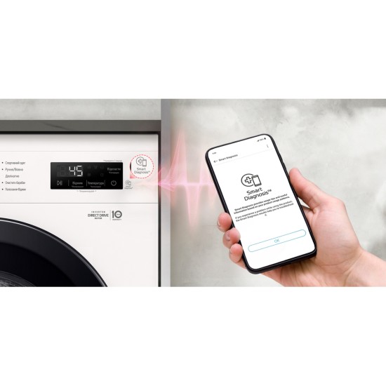Пральна машина LG F2Y1NS6W Пральна машина LG F2Y1NS6W