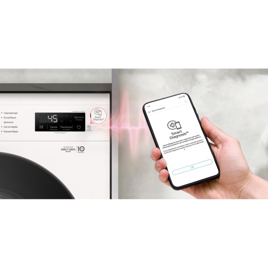 Стиральная машина LG F2Y1HS5W Стиральная машина LG F2Y1HS5W