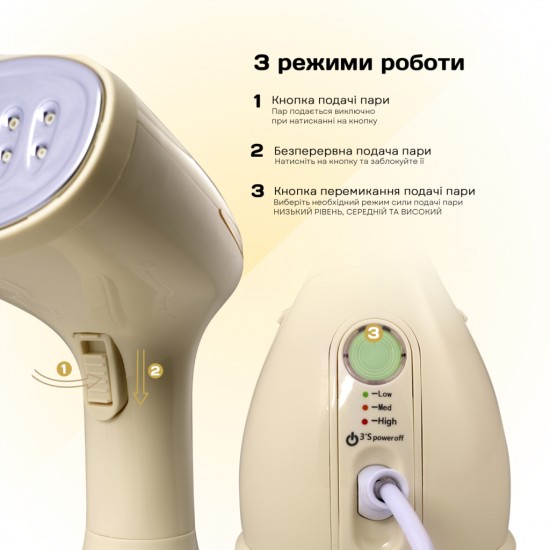 Отпариватель для одежды Liberton LHS-6903 Отпариватель для одежды Liberton LHS-6903