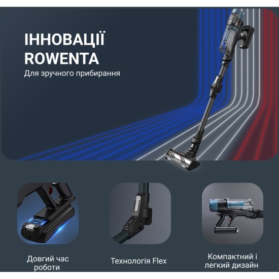 Пылесос Rowenta X-Force Flex 14.80 (RH9BC1WO) Пылесос Rowenta X-Force Flex 14.80 (RH9BC1WO)