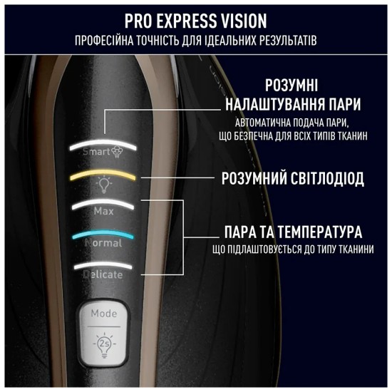 Паровая станция Tefal GV9823E1 Паровая станция Tefal GV9823E1
