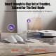 Пилосос Roborock S8 MaxV Ultra White (S8MVU02-00) Пилосос Roborock S8 MaxV Ultra White (S8MVU02-00)