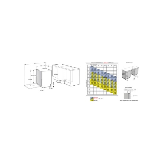 Посудомийна машина Gorenje GVB67364 Посудомийна машина Gorenje GVB67364