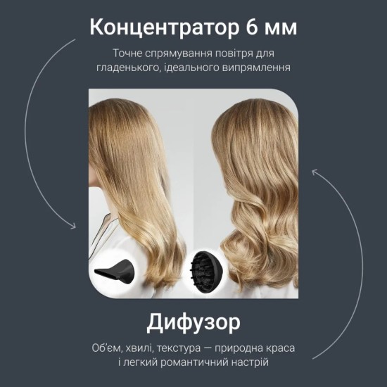 Фен Rowenta HY7120E0 Фен Rowenta HY7120E0