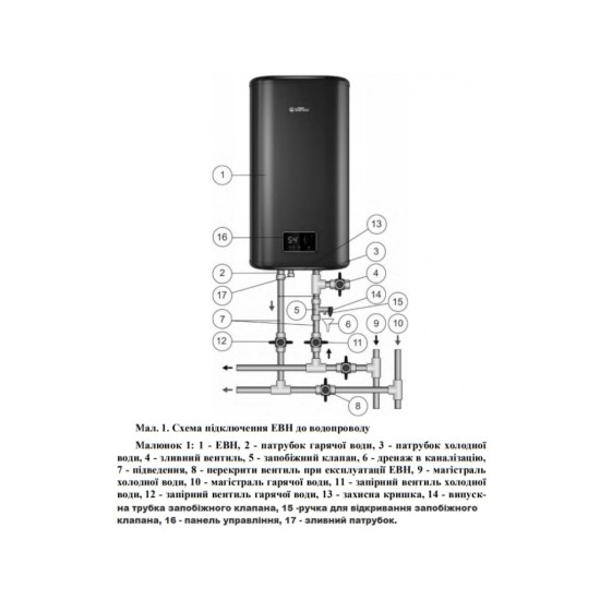 Бойлер Thermex ID 100 V (smart) Бойлер Thermex ID 100 V (smart)