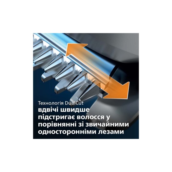 Машинка для стрижки Philips HC5650/15 Машинка для стрижки Philips HC5650/15
