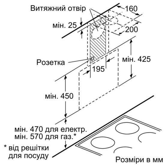 Вытяжка кухонная Bosch DWK66AJ60T Вытяжка кухонная Bosch DWK66AJ60T