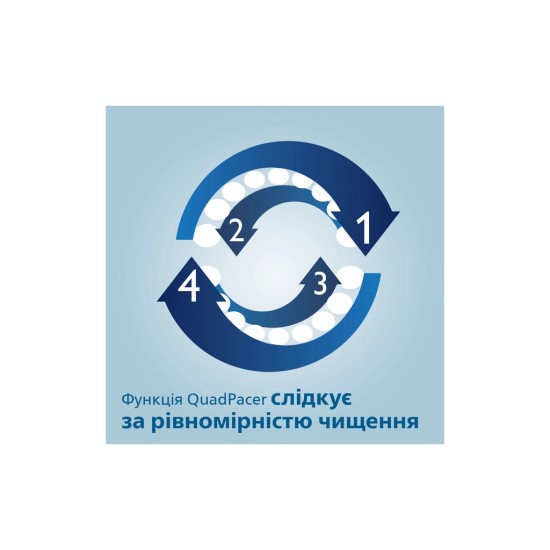 Електрична зубна щітка Philips HX6803/04 Електрична зубна щітка Philips HX6803/04
