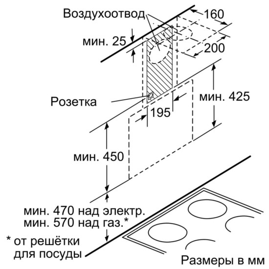 Вытяжка кухонная Bosch DWK065G20R Вытяжка кухонная Bosch DWK065G20R