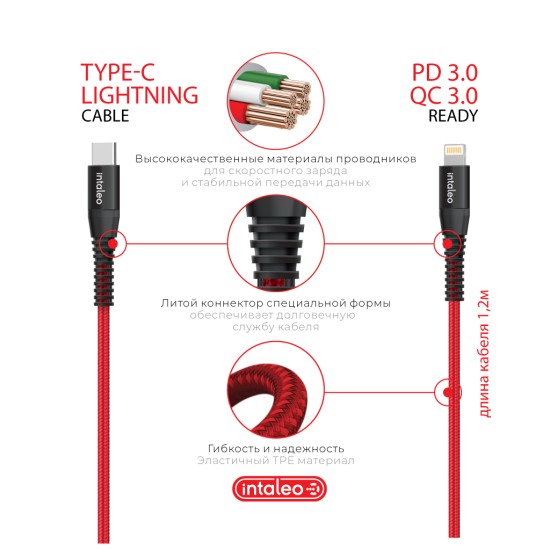 Зарядний пристрій Intaleo CCGQPD120L (1283126509964) Зарядний пристрій Intaleo CCGQPD120L (1283126509964)